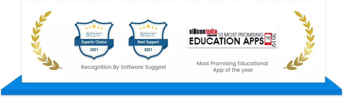 Proctur was recognized as a best educational app by software suggest & silicon india