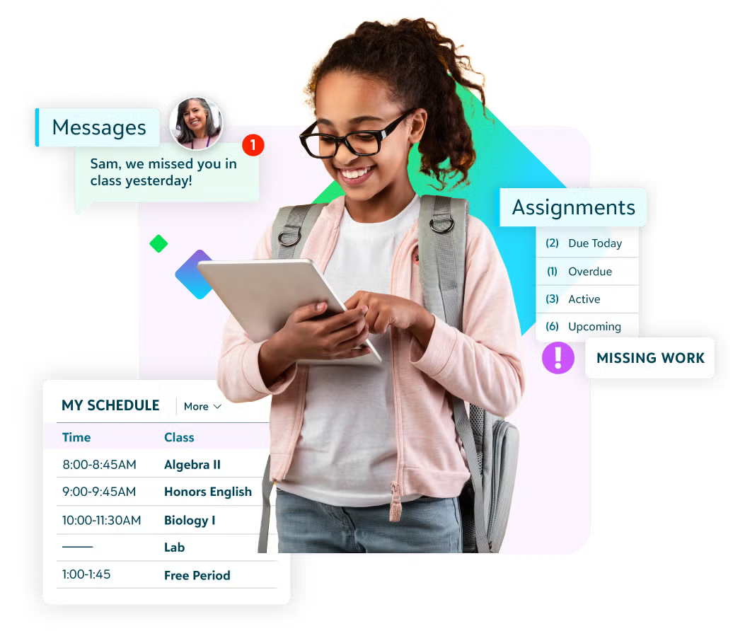 LMS Student Dashboard with Messages, Assignments and Schedule